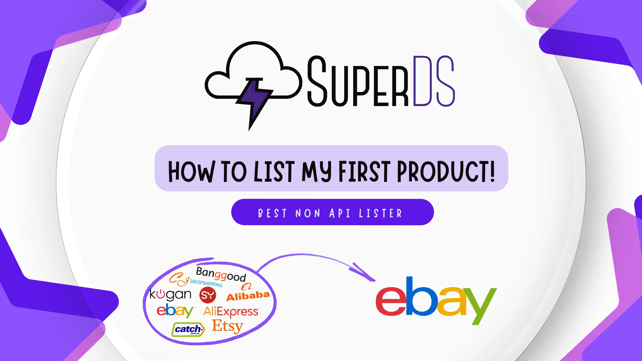 How to list products on eBay with SuperDS