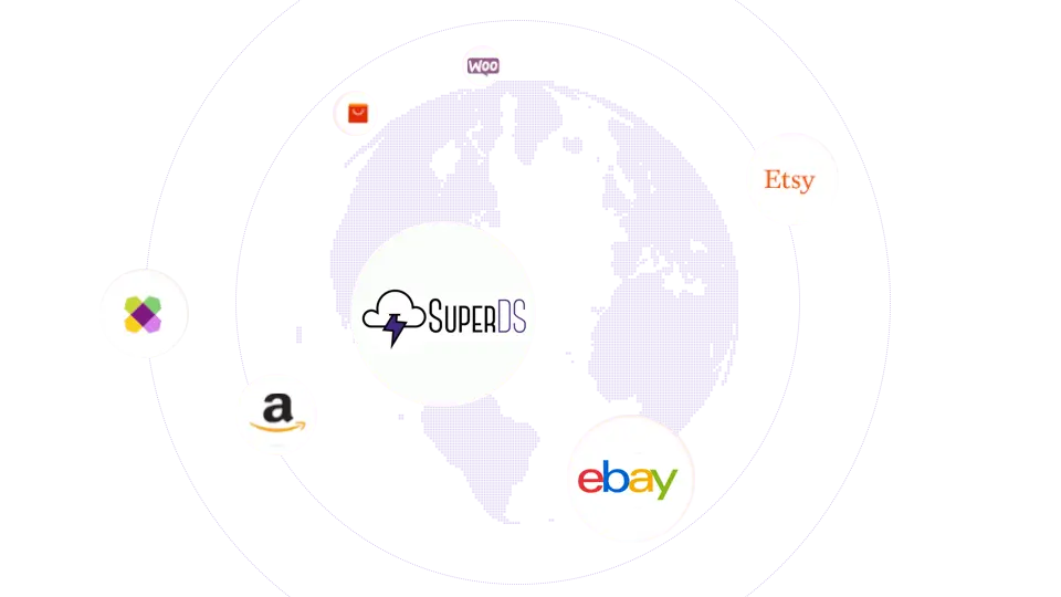 Superds and dropshipping platforms