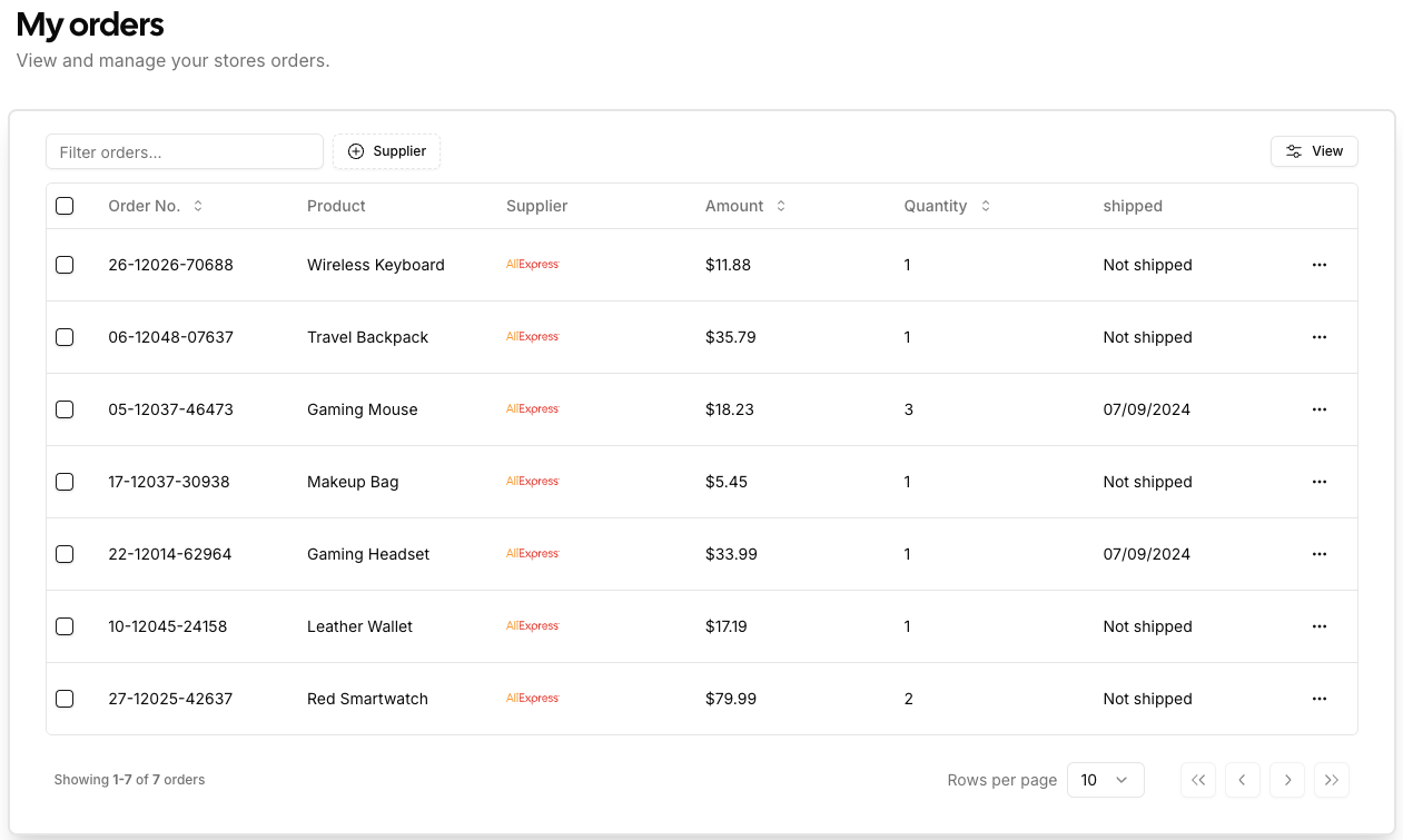 Orders Dashboard